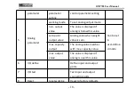 Preview for 23 page of General Measure GM7702 User Manual