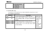 Preview for 37 page of General Measure GM7702 User Manual