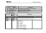 Preview for 41 page of General Measure GM7702 User Manual