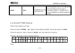 Preview for 58 page of General Measure GM7702 User Manual