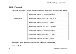 Preview for 61 page of General Measure GM8802C-D User Manual