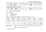 Preview for 68 page of General Measure GM8802C-D User Manual