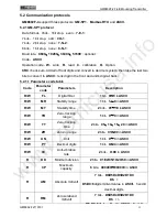 Preview for 16 page of General Measure GM8802F-2 User Manual