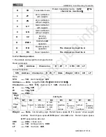 Preview for 17 page of General Measure GM8802F-2 User Manual