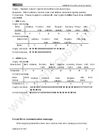 Preview for 32 page of General Measure GM8802F-2 User Manual