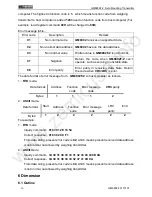 Preview for 33 page of General Measure GM8802F-2 User Manual