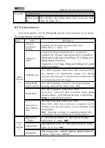 Preview for 18 page of General Measure GM9907 Series User Manual