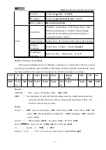 Preview for 22 page of General Measure GM9907 Series User Manual