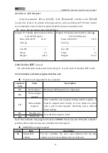 Preview for 28 page of General Measure GM9907 Series User Manual