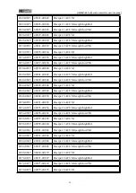 Preview for 42 page of General Measure GM9907 Series User Manual