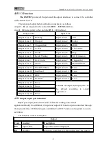 Preview for 47 page of General Measure GM9907 Series User Manual