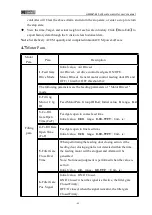 Preview for 53 page of General Measure GM9907 Series User Manual