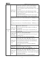 Preview for 54 page of General Measure GM9907 Series User Manual