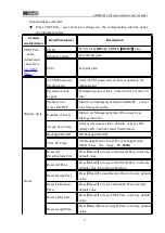 Preview for 57 page of General Measure GM9907 Series User Manual