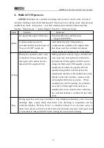 Preview for 64 page of General Measure GM9907 Series User Manual