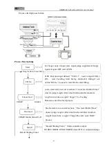 Preview for 65 page of General Measure GM9907 Series User Manual