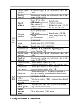 Preview for 9 page of General Measure GMT-H1 Operating Instruction