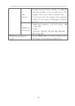 Preview for 15 page of General Measure GMT-H1 Operating Instruction