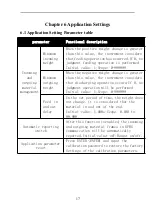 Preview for 20 page of General Measure GMT-H1 Operating Instruction