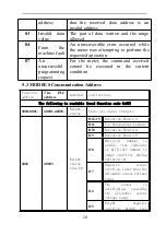 Preview for 23 page of General Measure GMT-H1 Operating Instruction