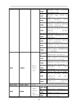 Preview for 25 page of General Measure GMT-H1 Operating Instruction