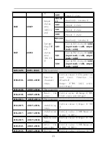 Preview for 26 page of General Measure GMT-H1 Operating Instruction