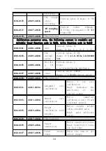 Preview for 27 page of General Measure GMT-H1 Operating Instruction