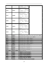 Preview for 30 page of General Measure GMT-H1 Operating Instruction