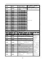 Preview for 31 page of General Measure GMT-H1 Operating Instruction