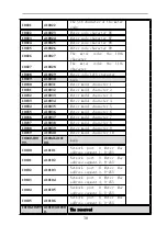 Preview for 33 page of General Measure GMT-H1 Operating Instruction