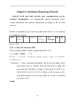 Preview for 36 page of General Measure GMT-H1 Operating Instruction