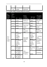 Preview for 43 page of General Measure GMT-H1 Operating Instruction