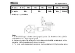 Preview for 11 page of General Measure M02 User Manual