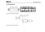 Preview for 12 page of General Measure M02 User Manual