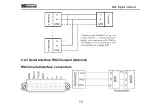 Preview for 17 page of General Measure M02 User Manual