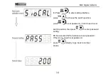 Preview for 23 page of General Measure M02 User Manual