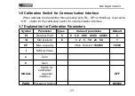 Preview for 28 page of General Measure M02 User Manual