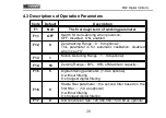 Preview for 33 page of General Measure M02 User Manual