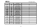 Preview for 43 page of General Measure M02 User Manual