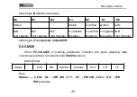 Preview for 54 page of General Measure M02 User Manual