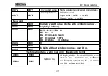 Preview for 62 page of General Measure M02 User Manual