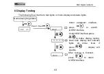 Preview for 69 page of General Measure M02 User Manual