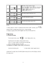 Preview for 22 page of General Measure Tuxon-A User Manual