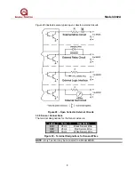 Предварительный просмотр 29 страницы General Monitors 4802A Instruction Manual