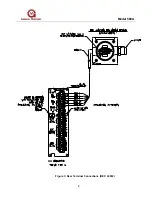 Предварительный просмотр 14 страницы General Monitors 580A Instruction Manual