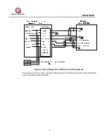 Preview for 8 page of General Monitors IR400 Manual