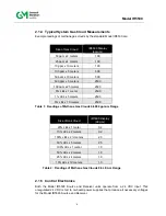 Предварительный просмотр 20 страницы General Monitors IR5500 Instruction Manual