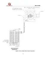 Предварительный просмотр 22 страницы General Monitors MAN2280A Instruction Manual