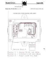 Предварительный просмотр 36 страницы General Monitors S216A Instruction Manual