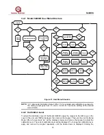 Предварительный просмотр 25 страницы General Monitors S4000C Instruction Manual